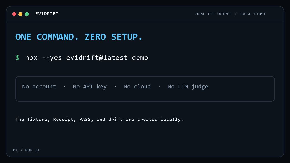 Real Evidrift CLI demo: a TypeScript contract passes, the dependency signature changes, and Evidrift reports deterministic contract drift